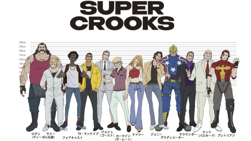 Суперзлодеи - 1 серия (2021) / Super Crooks